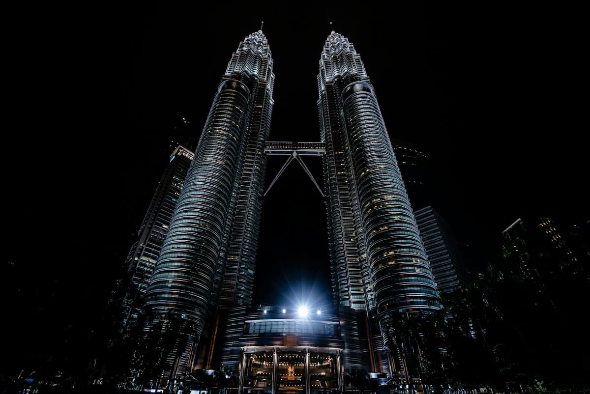Country guide: Malaysia